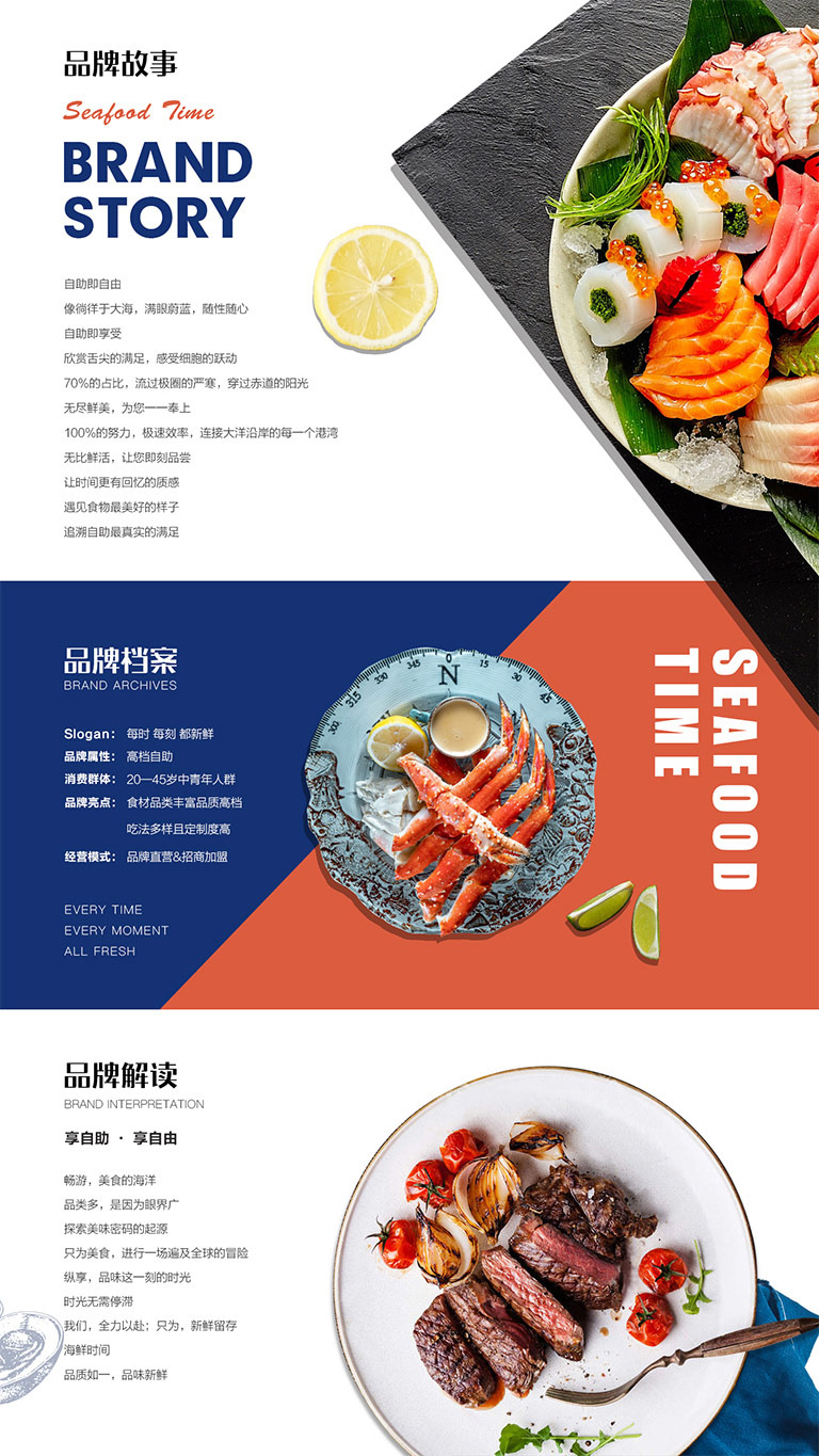 品牌探秘手机适配